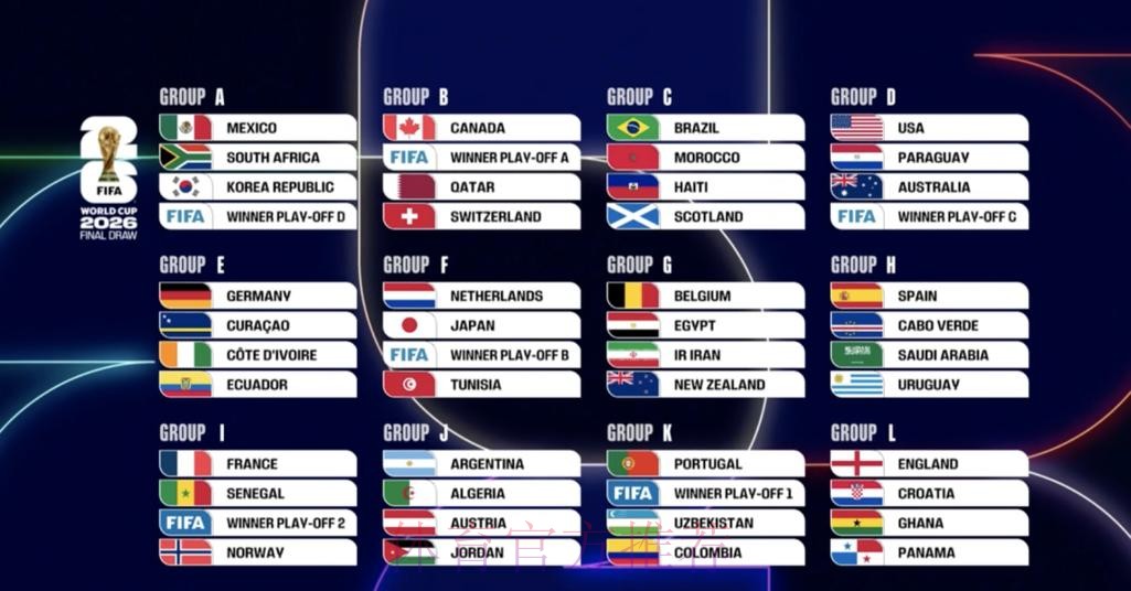 2026世界杯德国德布劳内数据统计最新更新