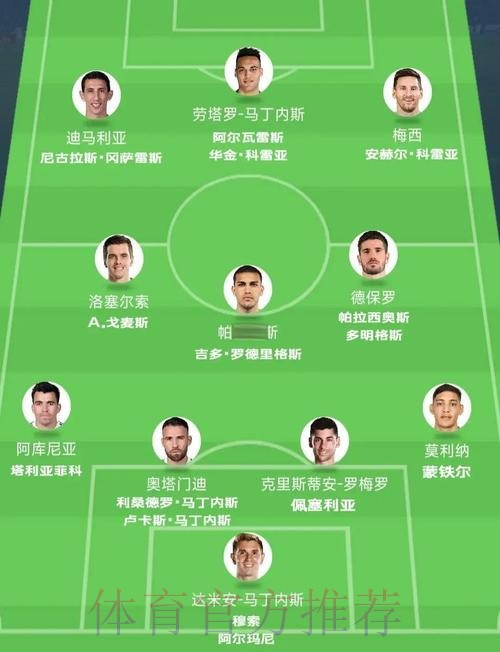 世界杯阿根廷姆巴佩阵容解析最新更新 世界杯阿根廷姆巴佩阵容解析最新更新
