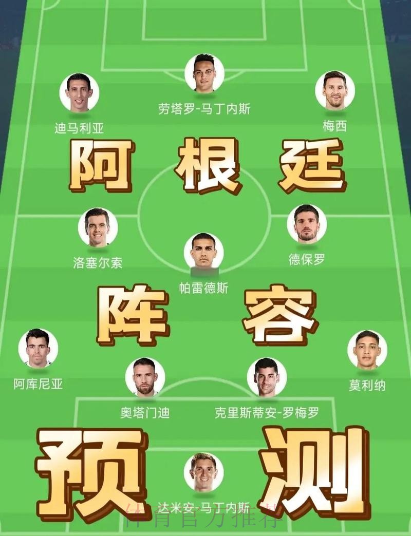 世界杯阿根廷姆巴佩阵容解析最新更新 世界杯阿根廷姆巴佩阵容解析最新更新