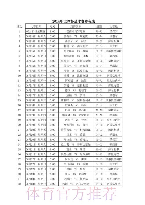 世界杯比分免费 世界杯比分免费