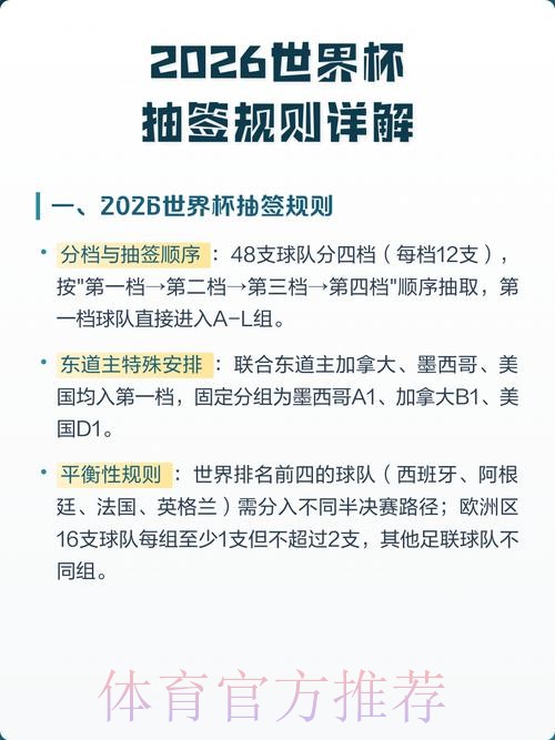 2026世界杯出线规则是否免费